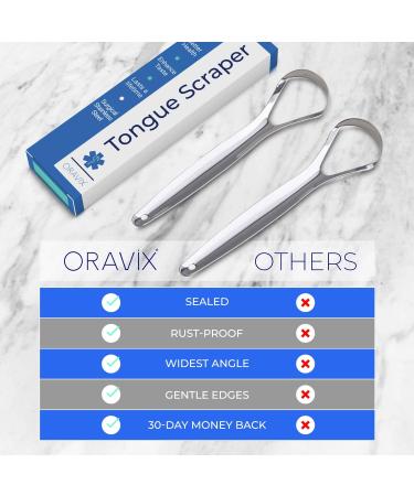 Stainless Steel Tongue Scraper for Fresh Breath and Oral Health - ORAVIX - Buy Online on GoSupps.com