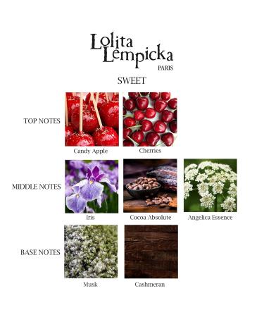 Lolita Lempicka Sweet Eau De Parfum Spray - Floral Gourmand - Ideal for Daily Wear and Special Events 0.5 Fl Oz (Pack of 1) - Buy Online on GoSupps.com