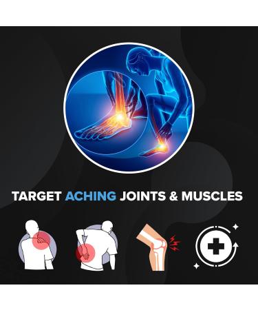 Sport Roll-On 2FL OZ - Fast Acting Topical Pain Reliever for Muscles & Joints Cooling Massage Roll On - 2 Pack - Buy Online on GoSupps.com