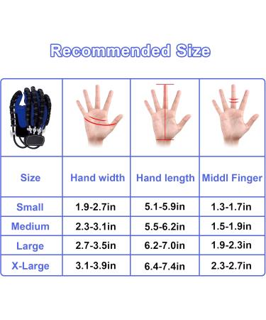 Rehabilitation Robot Gloves for Stroke Recovery | Hand Splint Orthosis for Hemiplegia & Arthritis | Finger Rehab Equipment (Left Hand-M - Buy Online on GoSupps.com