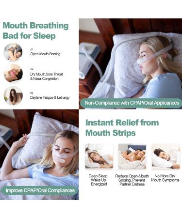 128Pcs Advanced Gentle Sleep Mouth Strips for Mouth Breathers - Instant Snoring Relief & Improved Nighttime Sleeping - Buy Online on GoSupps.com