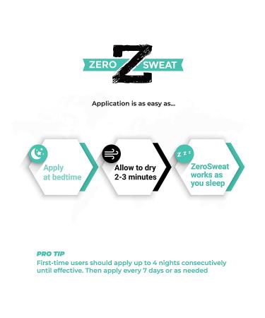 ZeroSweat Antiperspirant Wipes - Clinical Strength Hyperhidrosis Treatment - 10 Wipes - Buy Online on GoSupps.com