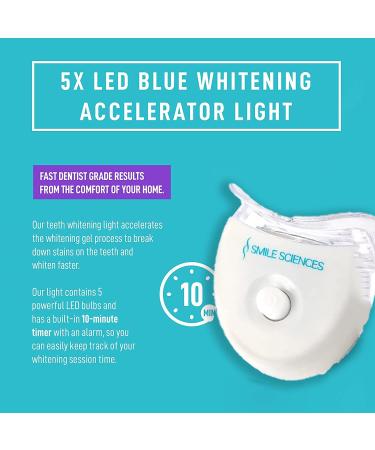 Smile Sciences Teeth Whitening LED Blue Light | On/Off Button | Easy to Use | Pack of 1 - Buy Online on GoSupps.com