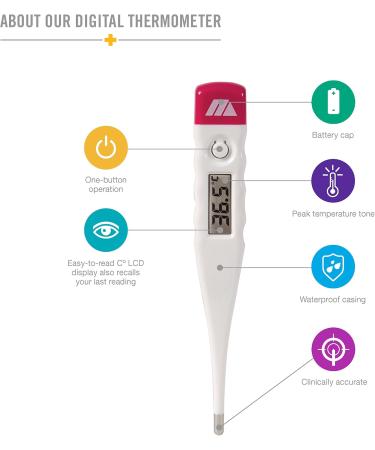 Mabis Digital Thermometer for Babies & Adults - Fast & Accurate (Oral Rectal Underarm) - Pink - Buy Online on GoSupps.com