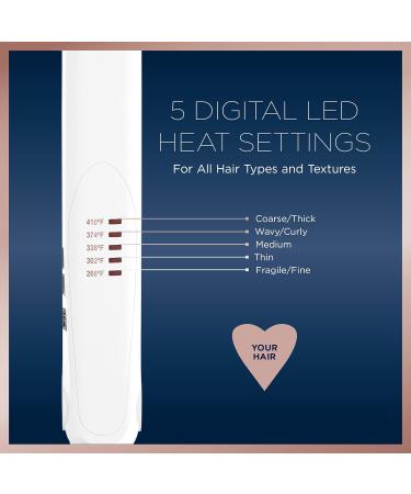 Conair 362C Infiniti Pro Tourmaline Ceramic Soft Touch Full Size Hair Dryer & Double Ceramic Flat Iron 1 Inch White/Rose Gold - Buy Online on GoSupps.com