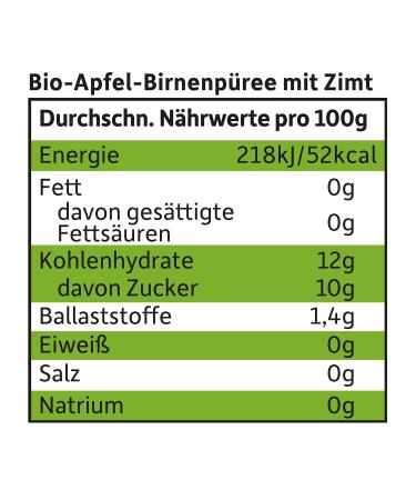 Cheeky Friends Bio Quetschie Apple Pear & Cinnamon Puree - Gluten-Free Vegan Baby Food (6x100g) | Perfect for 8+ Months - Buy Online on GoSupps.com