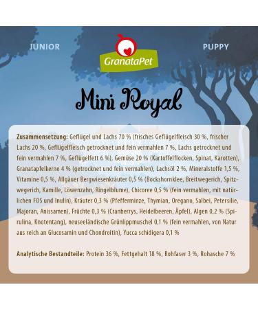 GranataPet Mini Royal Poultry and Salmon Junior Dog Food 1 kg - Buy Online on GoSupps.com