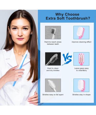 Wllhyf Soft Toothbrush for Adults - Extra Soft Microborts for Gentle Cleaning & Gum Protection | Brightening Manual Toothbrush for Sensitive Teeth - Buy Online on GoSupps.com