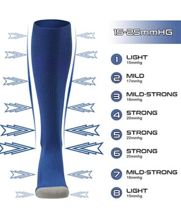 Zmerch Knee Compression Socks for Sports | Unisex Thigh Tube Socks | 3 Pairs Black Gray | Ideal for Running Soccer and Outdoor Fitness - Buy Online on GoSupps.com