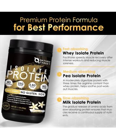 NATURE TARGET Isolate Whey Protein Powder Vanilla 25g Protein Low Carb Sugar-Free & Gluten-Free 5.5g BCAAs Rich in Fibers & Minerals 1.1 Pound 16 Servings Natural Vanilla 1.1 Pound (Pack of 1) - Buy Online on GoSupps.com
