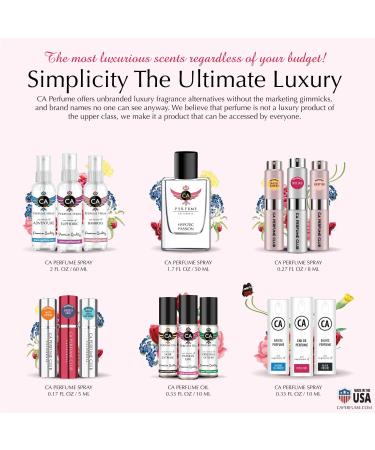 CA Perfume Impression of Original Vetiver For Men Replica Version Fragrance Dupes Concentrated Long Lasting Eau de Parfum Spray Refillable Atomizer Bottle 0.27 Fl Oz/8ml-X1 CRT ORIGINAL VETIVER IMPRESSION 0.27 Fl Oz (Pack of 1) - Buy Online on GoSupps.com