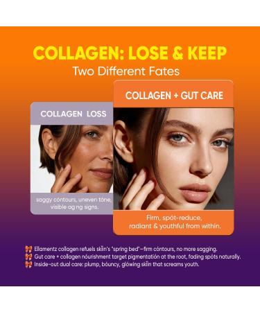 ELLAMENTZ Collagen Gummies for Women Sugar-Free - Hydrolyzed Collagen Peptides with Prebiotics & Probiotics Niacinamide Hyaluronic Acid Vitamin C Supplement for Hair Nails Gut Health 120 Count - Buy Online on GoSupps.com