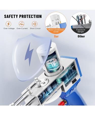 Kacsoo Electric Cut Pile Tufting Gun - Handheld Knitting Rug Gun (Blue Cut Pile) | 5-40 Stitches/Sec | 100V-240V - Buy Online on GoSupps.com