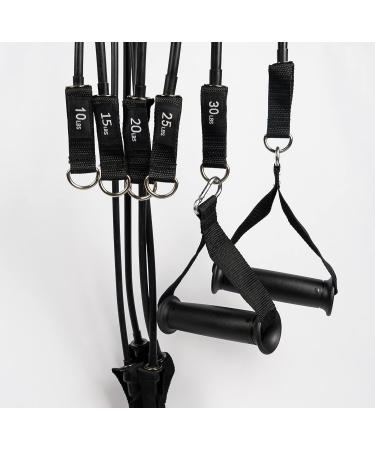 Buy the Best Resistance Bands for Athletes - International Shipping Available - Buy Online on GoSupps.com