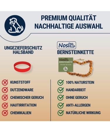 Nosli Amber Necklace Collar for Dogs & Cats | Baltic Amber Dog Collar | Adjustable 3cm Extension - Buy Online on GoSupps.com