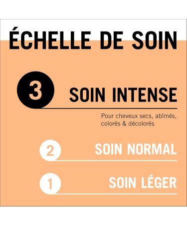 Schwarzkopf - GLISS - 4in1 Mask - Repair - Liquid Keratin - Haptiq System - Creates Micro-Capillary Bonds - Damaged and Dry Hair - Intense Care - Nourishes & Repairs - 400ml - Buy Online on GoSupps.com