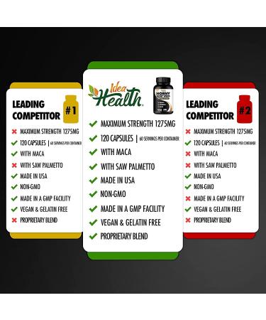 Horny Goat Weed 1275mg MAX STRENGTH w/ Maca - Energy & Performance Complex | 2 Month Supply | 120 Vegan Capsules - Buy Online on GoSupps.com