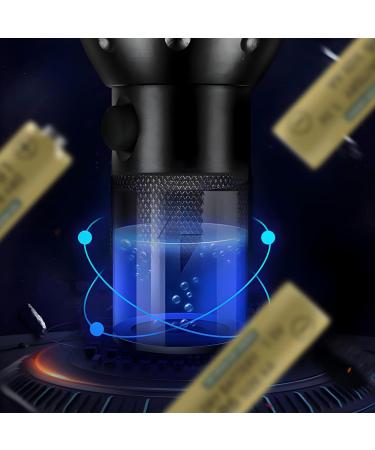 Retoo UV Black Light Flashlight | Spot Dried Stains & Detect Fake Currency | Ideal for Pets & Home Use - Buy Online on GoSupps.com