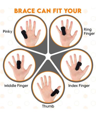 NICENEEDED Adjustable Trigger Finger Splint for Pain Relief - One Size Fits Most - Buy Online on GoSupps.com