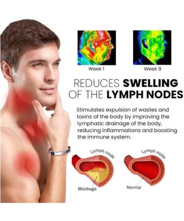 Shop Armeri OVEALDGO Titanium Therapeutic Wristbands - Lympunclog & SUGAFFIRD Elite Designs - International Shipping Available - Buy Online on GoSupps.com