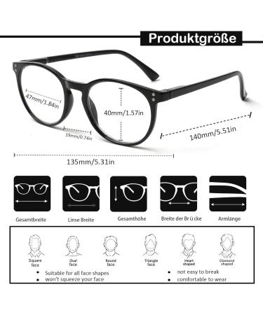 COJWIS 5 Pack Blue Light Filter Reading Glasses for Men & Women - Anti-Tired UV Protection - 4.0X Magnification - Buy Online on GoSupps.com