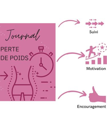 Herbal Tea Set with Flat Stomach - Natural Detox Infusions Fat Burner and Slimming Weight Loss Elimination Aid - Free Tracking Planner - Buy Online on GoSupps.com