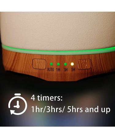 VIVITEST Ceramic Ultrasonic Essential Oil Diffuser (250ML) - Aromatherapy Diffuser for White 250ML - Buy Online on GoSupps.com