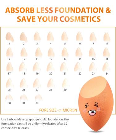 Beauty Blenders Larbois 3-Pack Make up Foundation Sponges Non Latex Professional Blending Sponge Set for Liquids Concealer and Cream (Orange+Orange+Orange) - Buy Online on GoSupps.com
