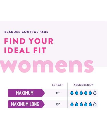 Prevail Incontinence Bladder Control Pads for Women | Maximum Absorbency | Long Length | 156 Count (39 Count, Pack of 4) - Buy Online on GoSupps.com
