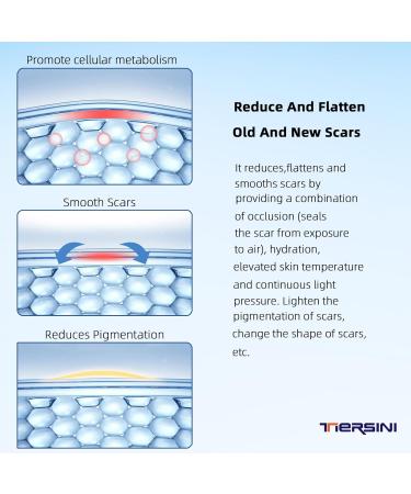 Silicone Scar Sheet & Tape for Effective Keloid Treatment | 1.6 x 120 Roll - Improve Surgery C-Section & Surgical Scar Healing - Buy Online on GoSupps.com