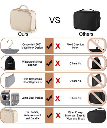 Elviros Travel Toiletry Bag for Women & Men - Large Hanging Leather Makeup Organizer - Water-Resistant Cosmetic Case - Beige (Medium) - Buy Online on GoSupps.com
