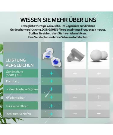DONGSHEN Reusable Noise Cancelling Ear Plugs for Sleeping - Ultra Soft Silicone Earplugs for Deep Sleep, Concerts, and More (Blue) - Buy Online on GoSupps.com
