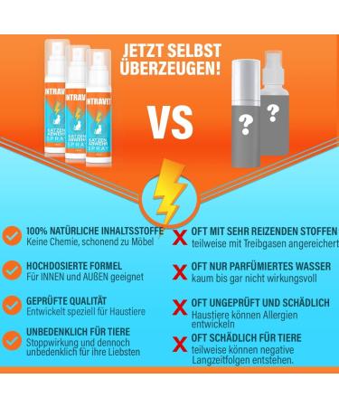 Saint Nutrition Intravet Cat DEFENSE Spray - Effective Indoor & Outdoor Cat Repellent by Tomcat - Stop Cats from Entering Your Space - Buy Online on GoSupps.com