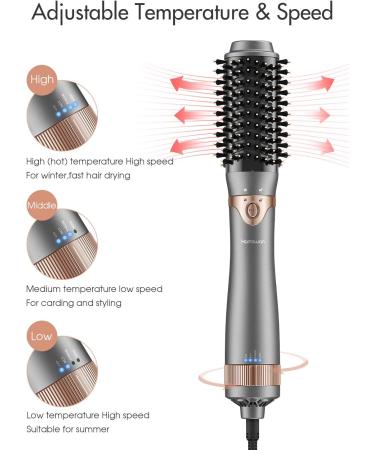 Interchangeable Hot Air Brush & Hair Dryer Brush - 3-in-1 Volumizer & Styler for Drying Combing & Straightening - Gray - Buy Online on GoSupps.com