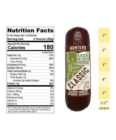 Hunters Reserve Hickory Smoked Wild Game Summer Sausages Variety Gift Pack - 20 Ounces (Pack of 5) - Buy Online on GoSupps.com