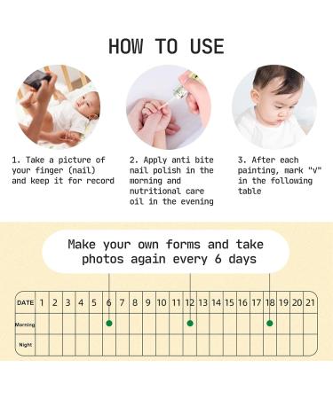 Anti Nail Biting Polish - Nail Biting Prevention for Teenager - Stop Nail Biting Nail Polish - Discourages Nail Biting and Thumb Sucking Clear Nail Varnish - Stop Biting Nails for Teenager - Buy Online on GoSupps.com