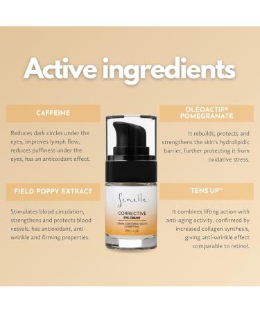Senelle - Natural Corrective Eye Cream | Hydrating and Nourishing Formula | Caffeine | Field Poppy Extract | TENS UP | Ol oactif Pomegranate | Vitamins | Gentle for Sensitive Skin | 15 ml - Buy Online on GoSupps.com