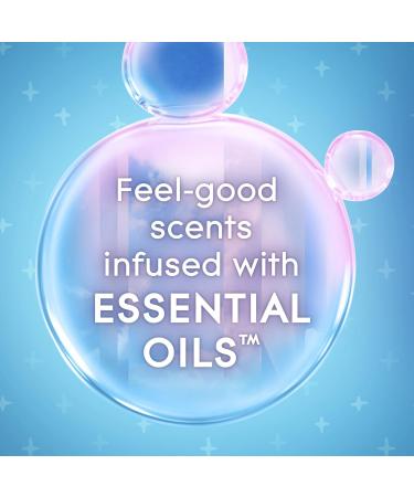 Glade PlugIns Refills Air Freshener Starter Kit - Cotton Cloud Dream Scent | Essential Oils for Home & Bathroom | 0.67 Fl Oz - Buy Online on GoSupps.com