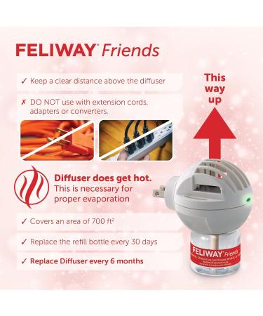 FELIWAY Friends Diffuser Refill (FELIWAY MultiCat) - Use with FELIWAY Cat Diffusers - Helps Reduce Fighting Tension and Conflicts Between Cats in The Home (30 Day Supply FELIWAY Refill D894) - Buy Online on GoSupps.com