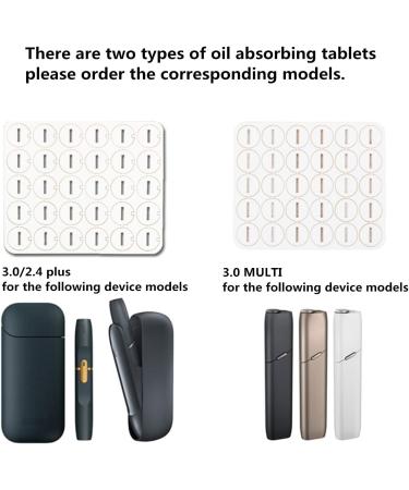 PPX 120 Pcs Oil Absorption Pads - Gasket Repair Accessories | Oil-Absorbent Pads for Effective Oil Cleanup - Buy Online on GoSupps.com