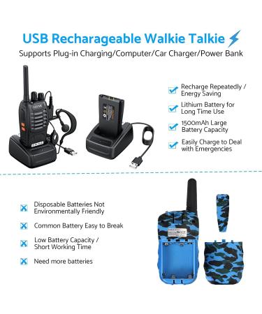 eSynic Professional Rechargeable Walkie Talkies - Long Range 2 Way Radio for Adults | Supports VOX 16 Channel | LED Light | Original Earpieces Included - Buy Online on GoSupps.com