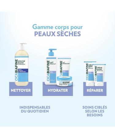  Cicabiafine Cicabiafine | Daily Moisturizing Body Lotion (400ml pump bottle) Body lotion for dry skin Care milk for immediate hydration - Buy Online on GoSupps.com