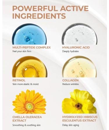  LA.PERSONAL LA.PERSONAL C me Yeux Anti-Wrinkle Cream Moisturizing & Smoothing Revitalise & Plump Targeted Wrinkle Filler Face Firms Skin for Forehead Eyes Lips Moisturising Cream 15 g - Buy Online on GoSupps.com