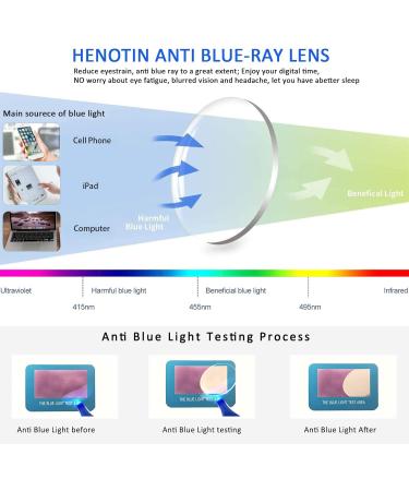 Ladies Reading Glasses - 6 Pairs Multi-Color Blue Light Blocking Eyewear with Spring Hinge - 1.5x Magnification - Buy Online on GoSupps.com