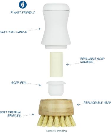 Nellie s Dish Stick & 2 Refills - Eco-Friendly Dish Soap Alternative for Green Cleaning | Sustainable & Easy Refills - Buy Online on GoSupps.com