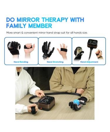 Shop Heating Robot Rehabilitation Gloves - Right & Left Hand Therapy for Stroke Recovery - Buy Online on GoSupps.com