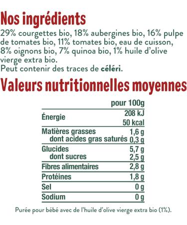 GOOD GO T - Set of 6 Ready Meals for Baby - 2x Zucchini Goat Cheese Risotto + 2x Carrots Chicken + 2x Ratatouille Quinoa - Fabr - Buy Online on GoSupps.com