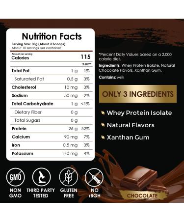 NATURE TARGET Chocolate Protein Powder - Whey Isolate Protein Powder with 100% Grass-Fed Whey 0g Sugar 300g Chocolate 10.6 Ounce (Pack of 1) - Buy Online on GoSupps.com