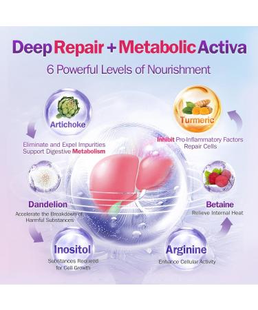 NYO3 Liver Health with Turmeric MSM Artichoke & Dandelion Support Liver Detoxify & Assist Skin Health Designed Exclusively for Women 60 Tablets - Buy Online on GoSupps.com