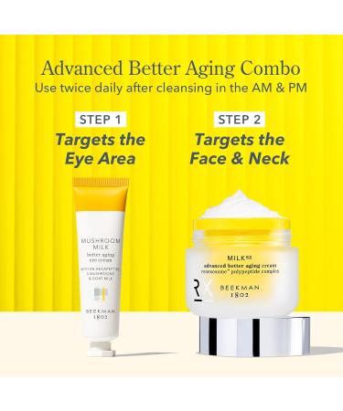 Beekman 1802 Milk RX Advanced Better Aging Face Cream - Goat Milk Protein Exosomes & Polypeptide Facial Moisturizer - Doctor Formulated for Collagen Boosting & Skin Firming - Fragrance Free Full Size - Buy Online on GoSupps.com